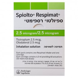 Spiolto Respimat Spiolto Respimat